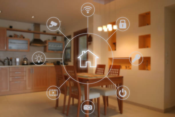 home automation company in nagpur